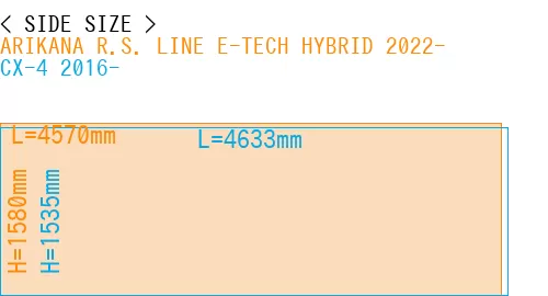 #ARIKANA R.S. LINE E-TECH HYBRID 2022- + CX-4 2016-